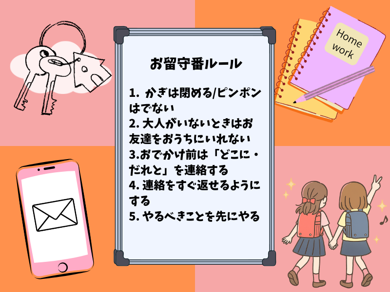 小学生の子どものお留守番ルールをまとめたホワイトボード風イラスト