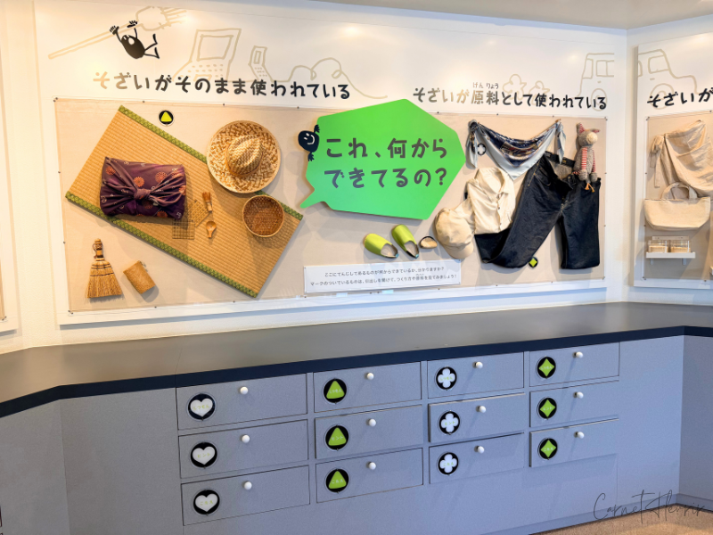 農業や産業に関する展示、引き出しにはクイズが入っている。